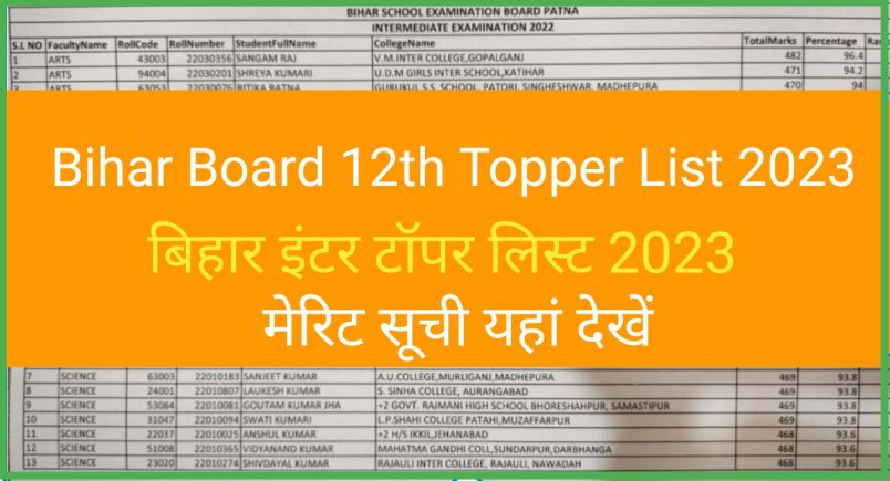 BSEB Intermediate Toppers List 2023 Science Arts Commerce 