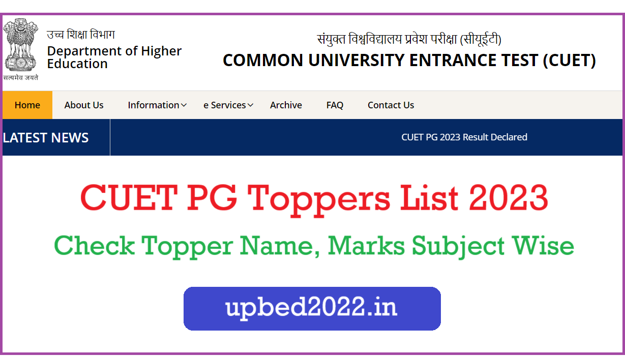 CUET PG Cut Off 2024, Subject And Category Wise Cut Off Marks List