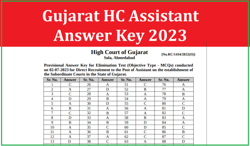 Gujarat High Court Assistant Answer Key 2023