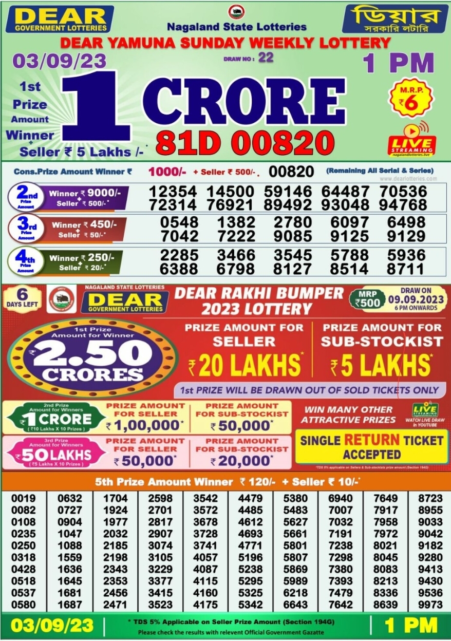 Nagaland State Lottery Result: February 20, 2024, 6 PM Live - Watch  Streaming Of Winners List Of Dear Wave Sambad Evening Tuesday Lucky Draw