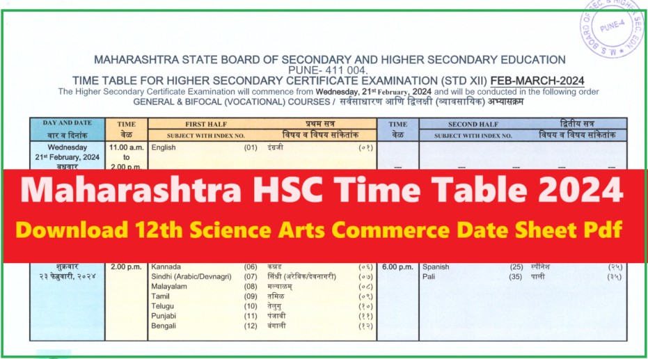Maharashtra HSC Time Table 2024 Download Pdf (Out) MSBSHSE 12th Exam