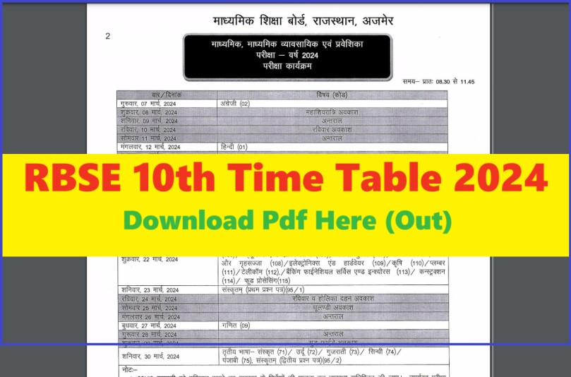 RBSE 10th Time Table 2024 Pdf Download